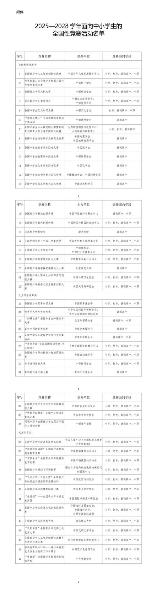 中小学生竞赛活动“白名单”公布