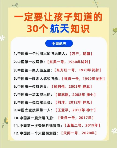 带你破译中国航天“暗语”