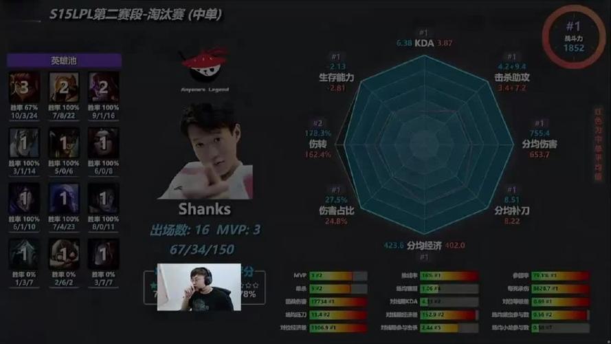 JackeyLove：终于进四强了