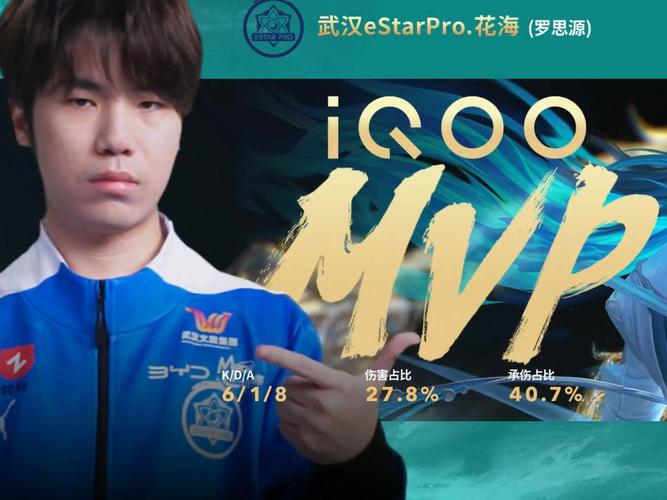 eStar晋级败者组下一轮