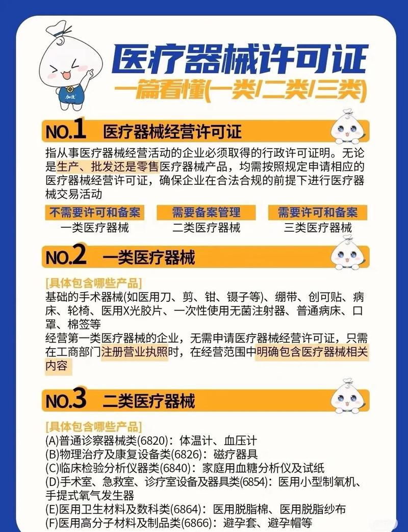 多款医疗器械贴剂涉违规宣传