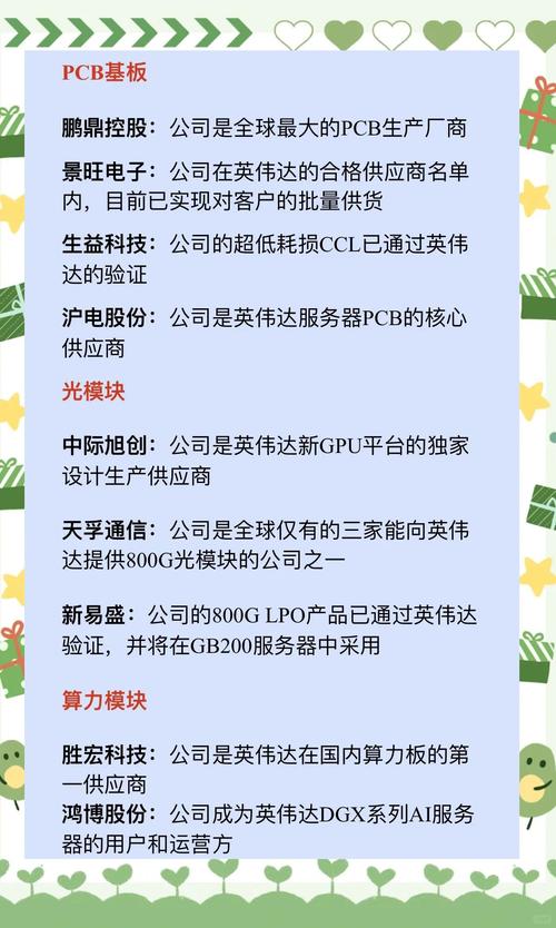 “中国版英伟达”科创板IPO注册获批