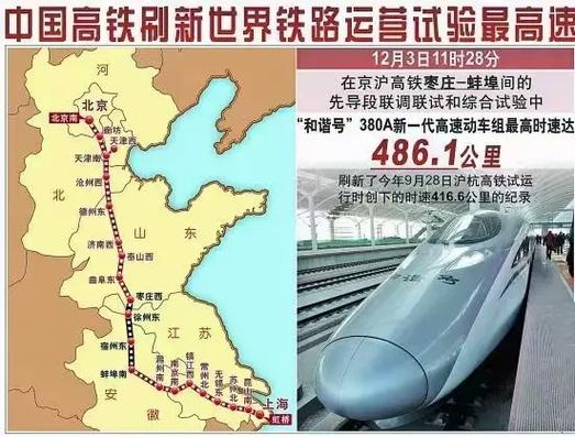 中国速度重新定义“距离”