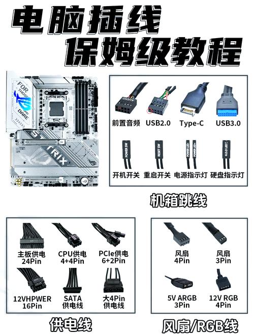 如何选电脑电源