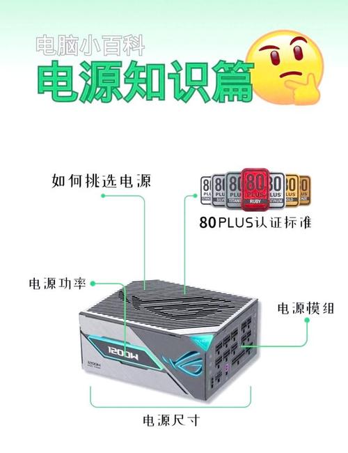 如何选电脑电源