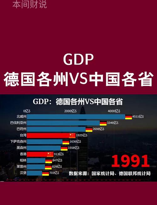 德国三季度GDP环比零增长