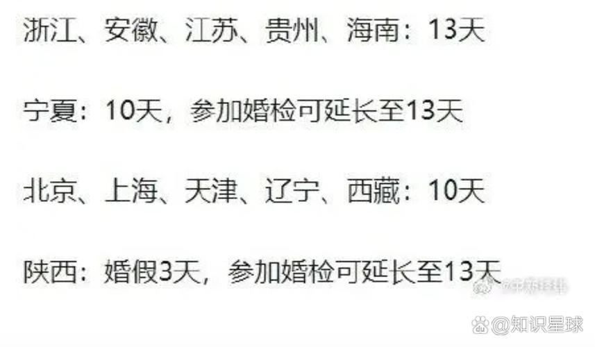 全国已有29个省份延长婚假