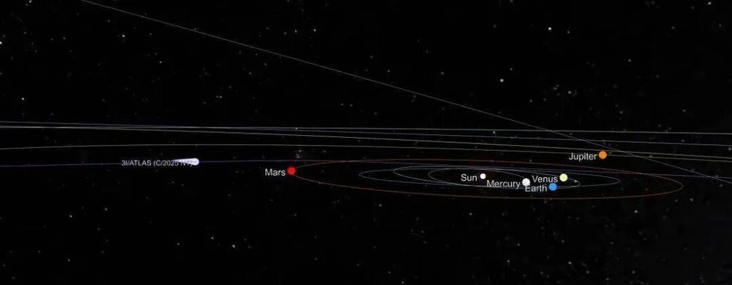 神秘星际访客抵达近日点