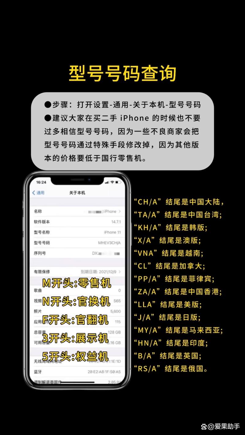 如何看苹果手机手机号码