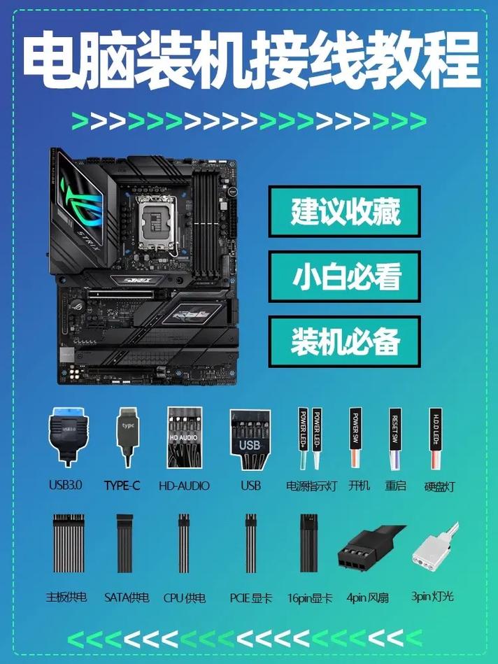 如何组装电脑增高