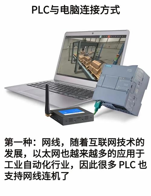 电脑如何连接plc