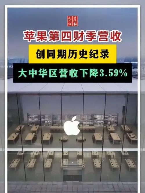 苹果大中华区收入下滑