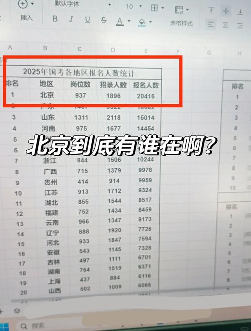 岗位变少报名人数变多 国考有多难