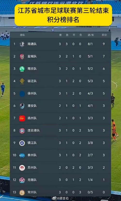 苏超公布最终射手榜