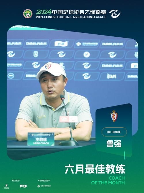 南通队教练鲁强获苏超最佳教练员奖