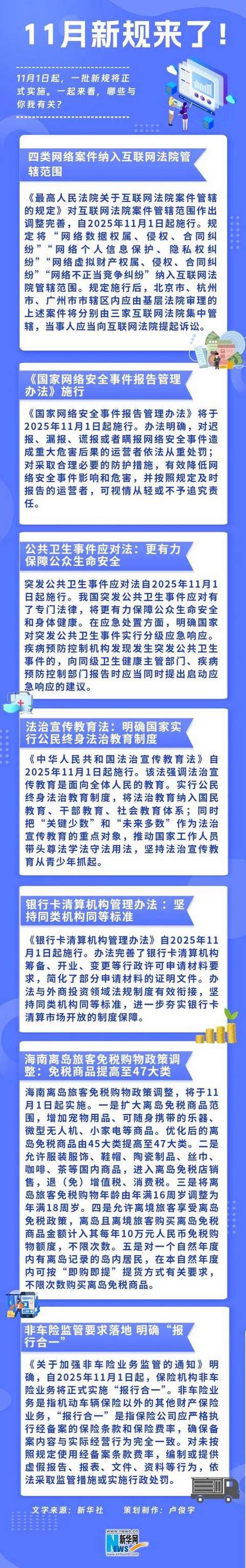11月新规一起了解