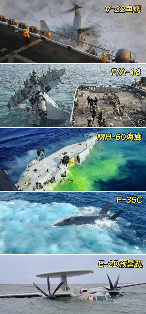 美方:美军机连续坠入南海并非巧合