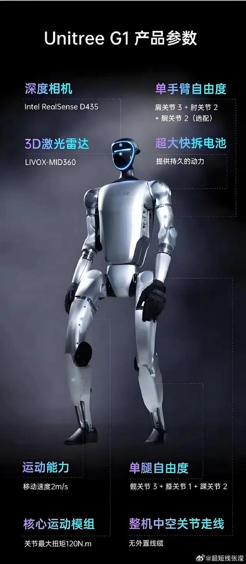 人形机器人为啥进步“神速”