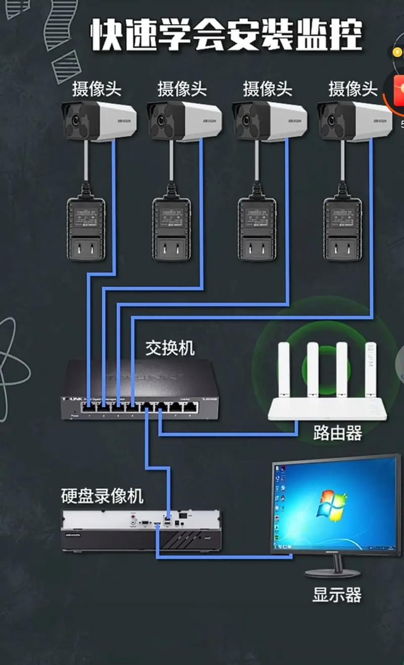 如何将监控连接电脑