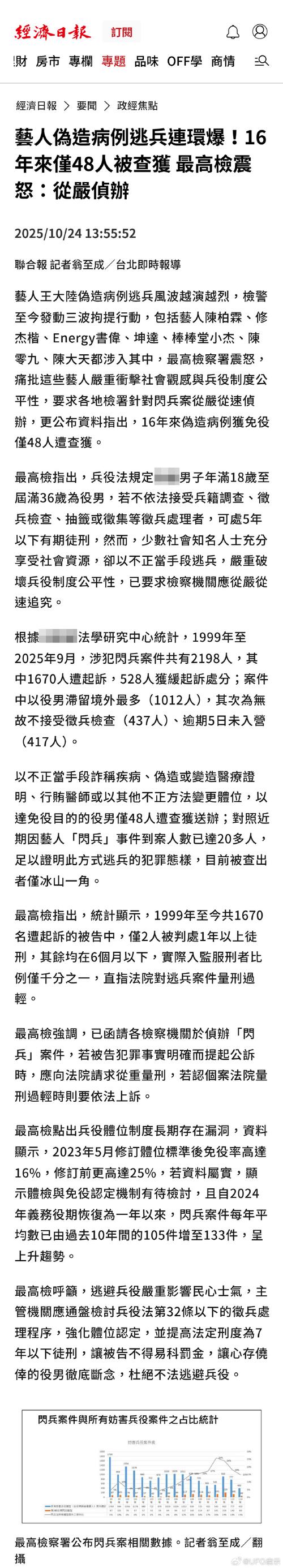 台湾嘉义一营区发生逃兵事件
