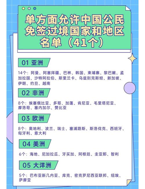 中方延长对多国免签政策 名单来了