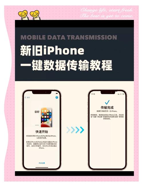 苹果手机换新手机短信如何迁移