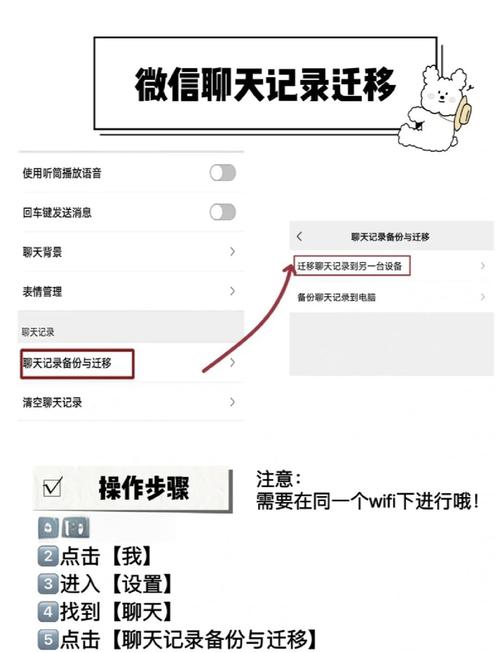 苹果手机换新手机短信如何迁移