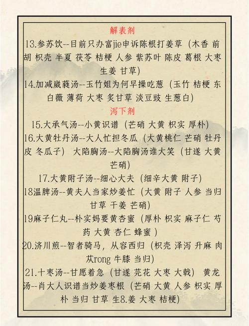 能治十几种病?揭秘朋友圈“神药”