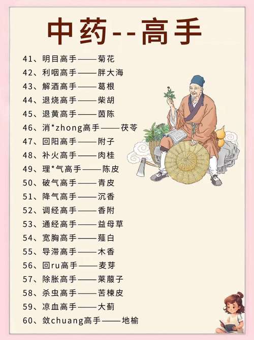 能治十几种病?揭秘朋友圈“神药”