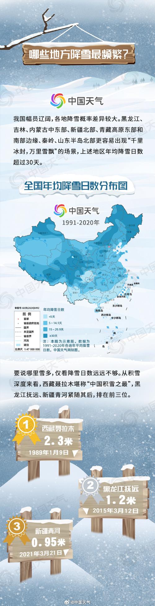 暴雪大暴雪要来了 多大的雪才算暴雪