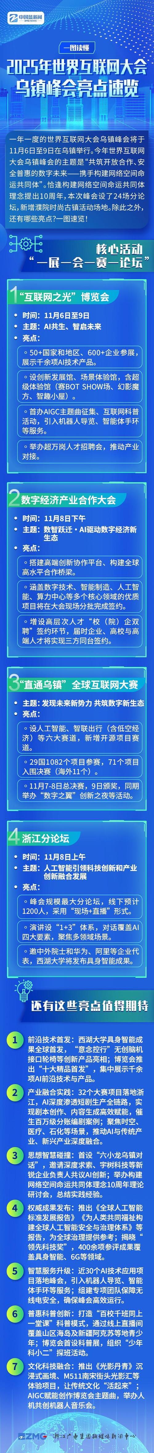 世界互联网大会乌镇峰会将举行