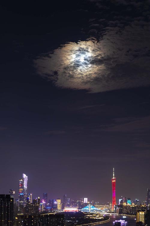 #晒晒你拍的超级大月亮#