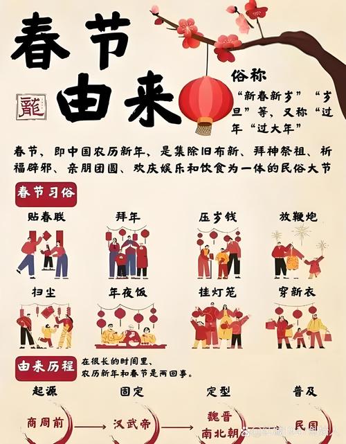 专家解读为何春节放9天