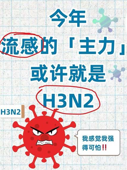 甲型H3N2来袭 传染性是否更强