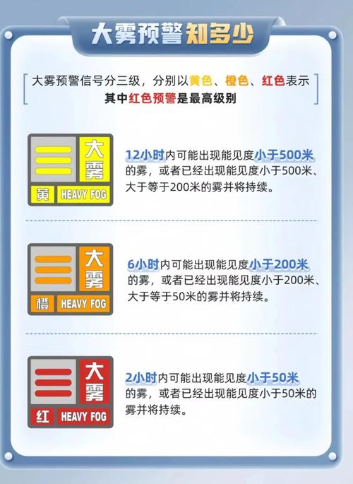 为何入秋以来我国已现三次大雾天气