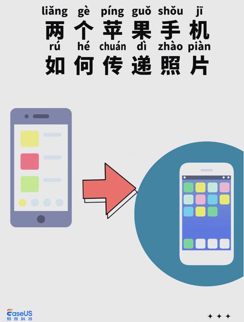 如何把旧苹果手机移到新手机里