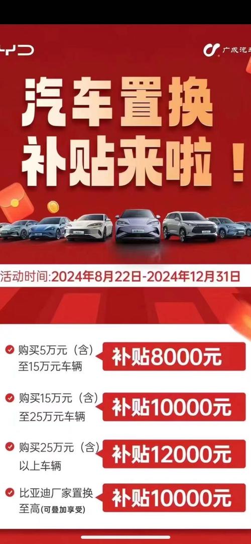 汽车置换补贴券疑被同一人抢到93张