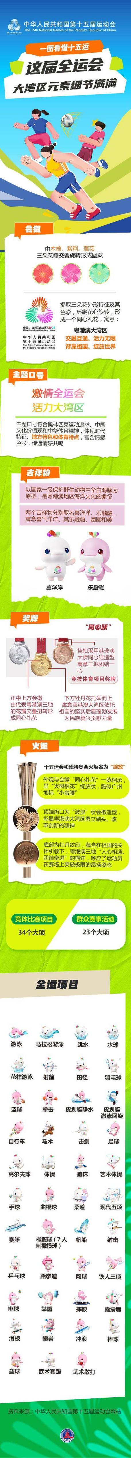 全运会还没开幕 为啥这些比赛比完了