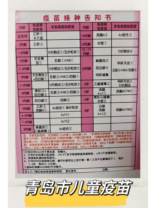 疫苗“配方”变了 看看有啥不一样