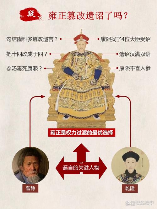 康熙是洪承畴儿子?基因溯源不容戏说