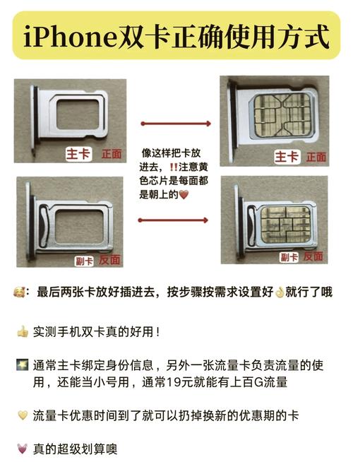 苹果6手机如何装手机卡？操作步骤是什么？