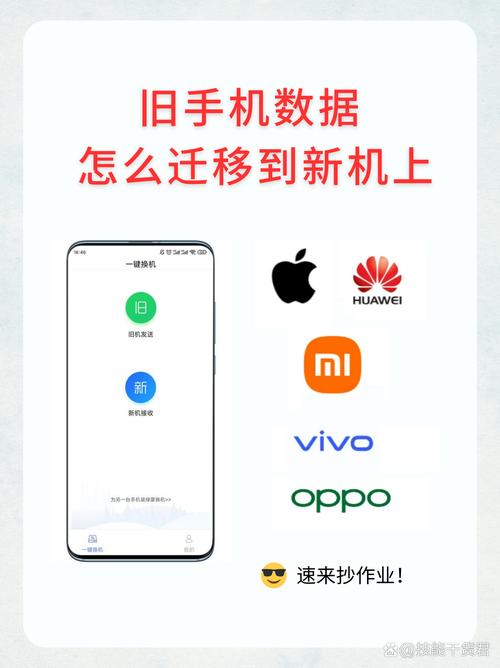 如何将苹果手机转移到oppo手机