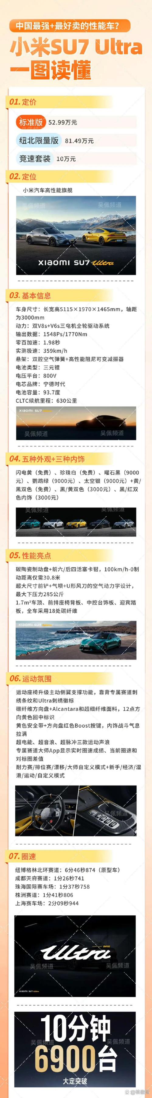 4.99万元起 京东第一辆车价格定了