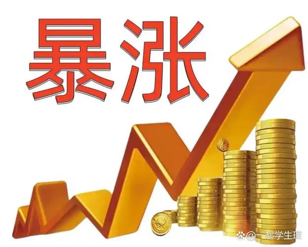 金价涨超2%创本月最大涨幅