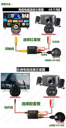 电视如何接电脑音箱
