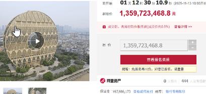 “最丑建筑”铜钱大厦拍卖 无人报名