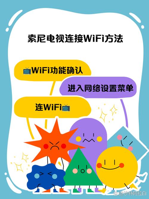 电脑接电视如何设置