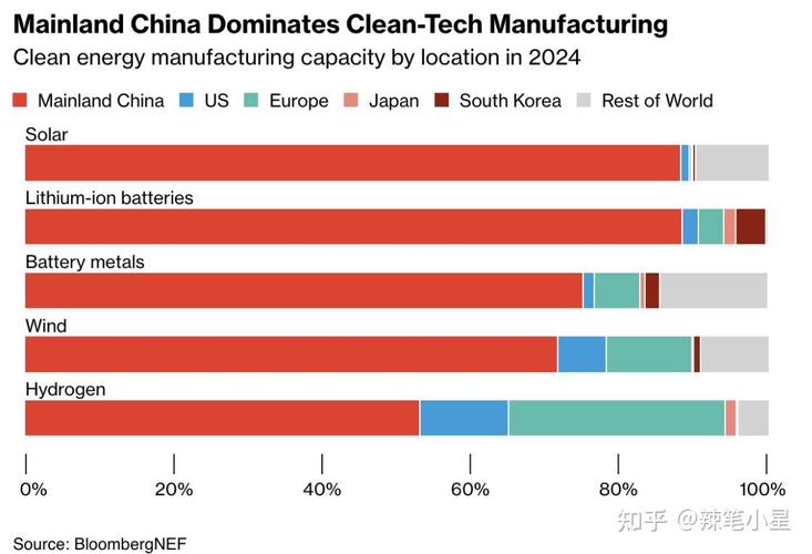 首次！中国新能源车月销量超燃油车