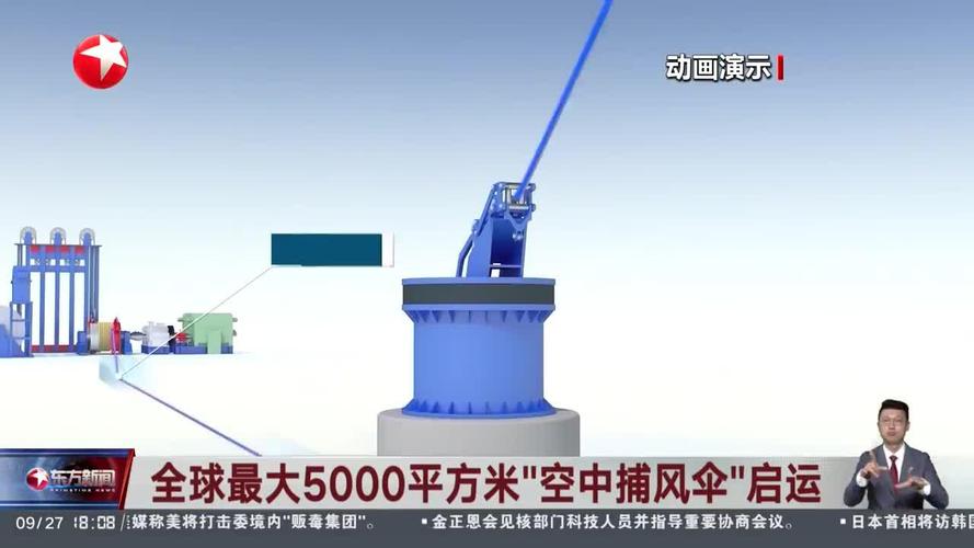 世界最大高空风力发电捕风伞开伞