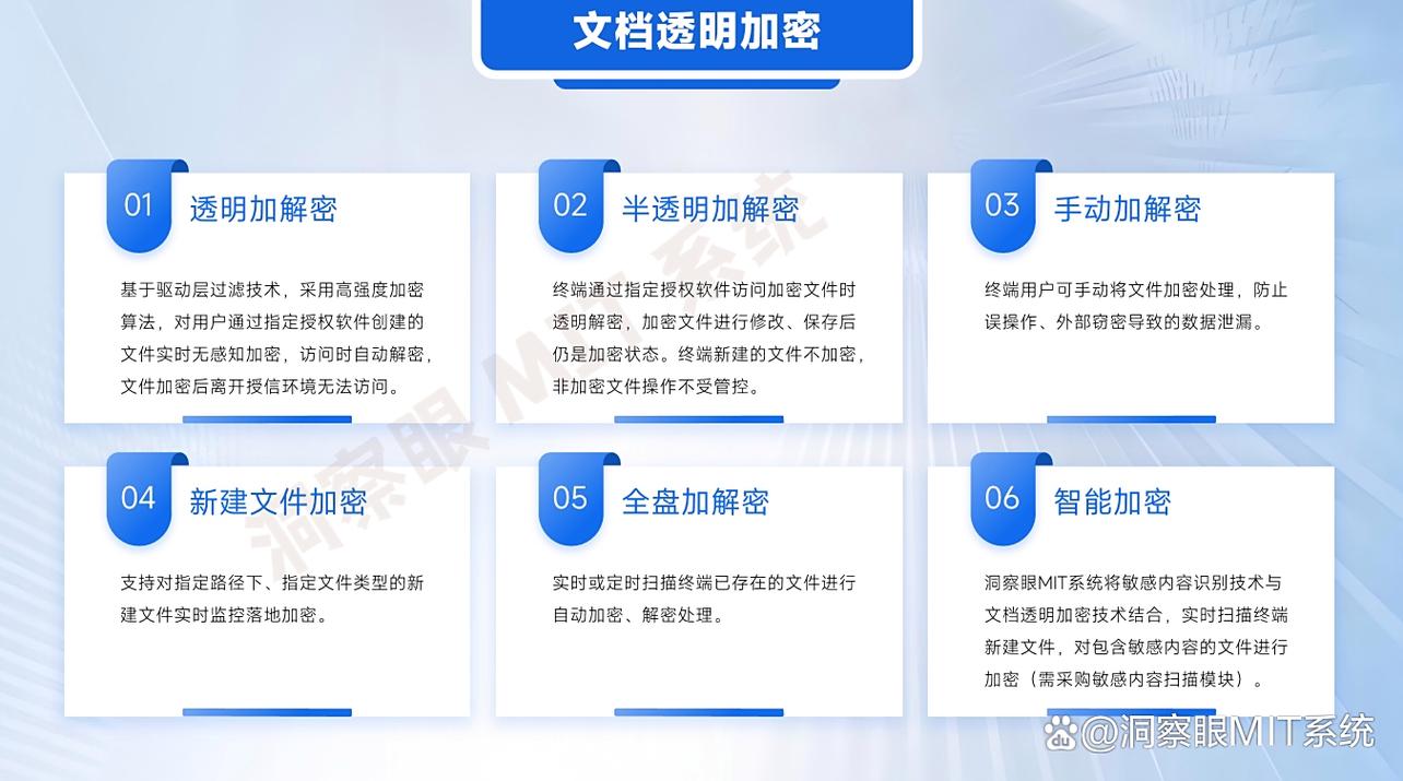 电脑上如何加密文件